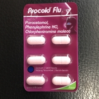 Obat Flu Dan Sakit Tenggorokan