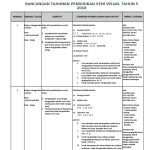 Contoh Pembelajaran Berbasis Proyek Di Paud