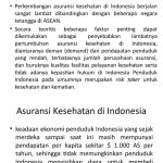 Sejarah Asuransi Kesehatan Di Indonesia
