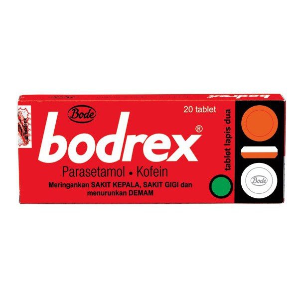 Obat Untuk Demam Dan Sakit Kepala