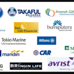 Nama Asuransi Terbaik Di Indonesia