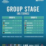 Jadwal Piala Presiden Mobile Legend Jadwal Piala Presiden Mobile Legend