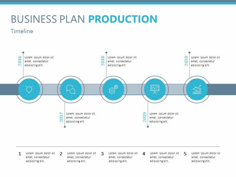 Contoh Bisnis Plan Ppt