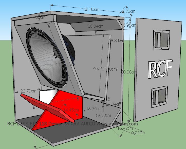 Box Speaker 18 Inch Rcf