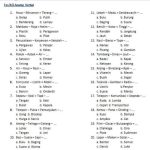 Soal Psikotes Kerja Soal Psikotes Kerja