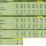 Pt Asuransi Harta Aman Pratama Tbk