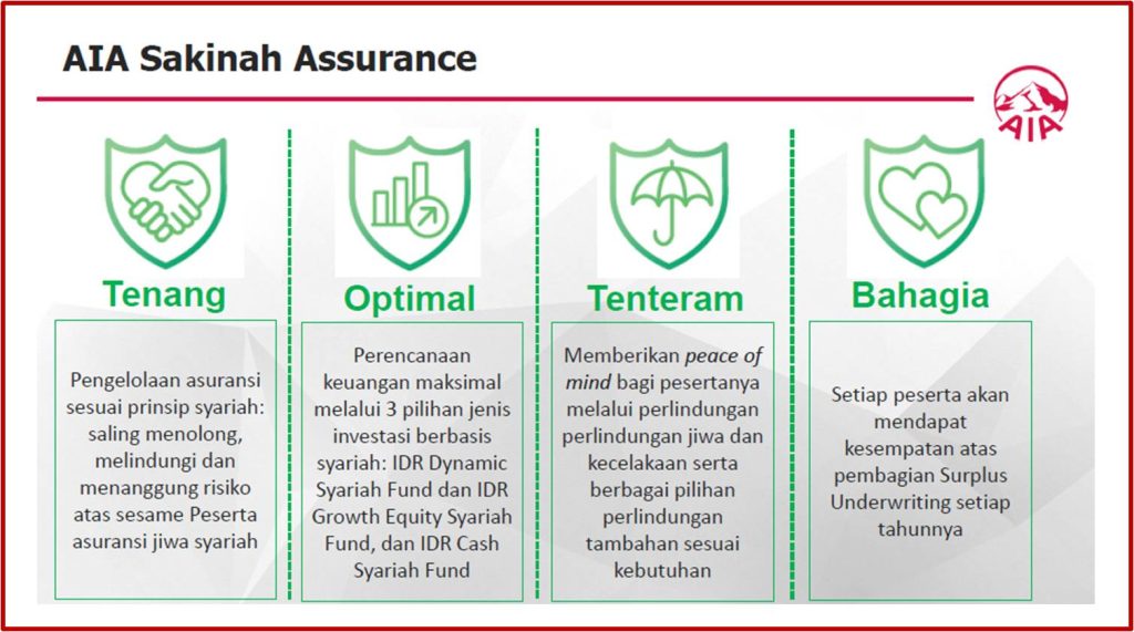 Produk Asuransi Jiwa Dan Kecelakaan Bca Produk Asuransi Jiwa Dan Kecelakaan Bca