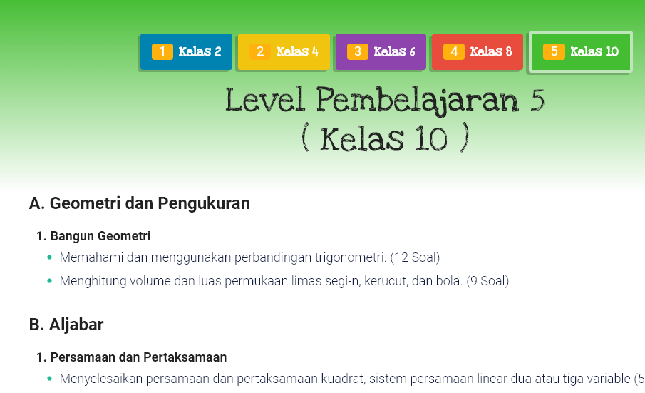 Soal Akm Kelas 5