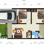Desain Rumah Kontrakan 3×6