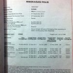 Polis Asuransi Britama