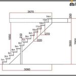 Cara Menghitung Desain Rumah Cara Menghitung Desain Rumah