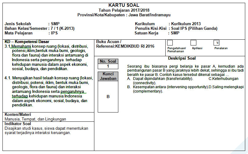 Soal Pat Bahasa Inggris Kelas 5 Semester 2