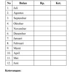 Contoh Kartu Spp Paud Contoh Kartu Spp Paud