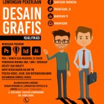 Kerja Desain Grafis Di Rumah