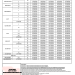 Daftar Harga Mobil Honda