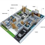 Desain Rumah 1 Lantai 3 Kamar