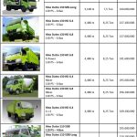 Harga Mobil Truk