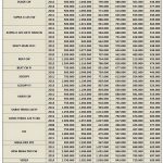 Kredit Motor Honda Depok