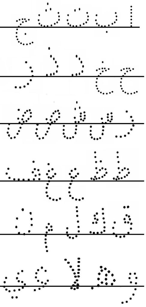 Menebalkan Huruf Hijaiyah Untuk Paud Menebalkan Huruf Hijaiyah Untuk Paud