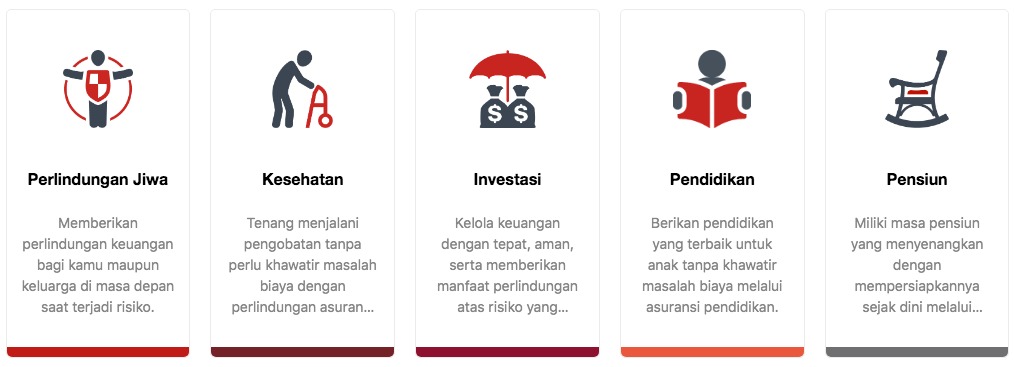 Jenis Jenis Asuransi Pdf Jenis Jenis Asuransi Pdf