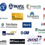 Asuransi Asing Di Indonesia