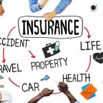 Sejarah Hukum Asuransi
