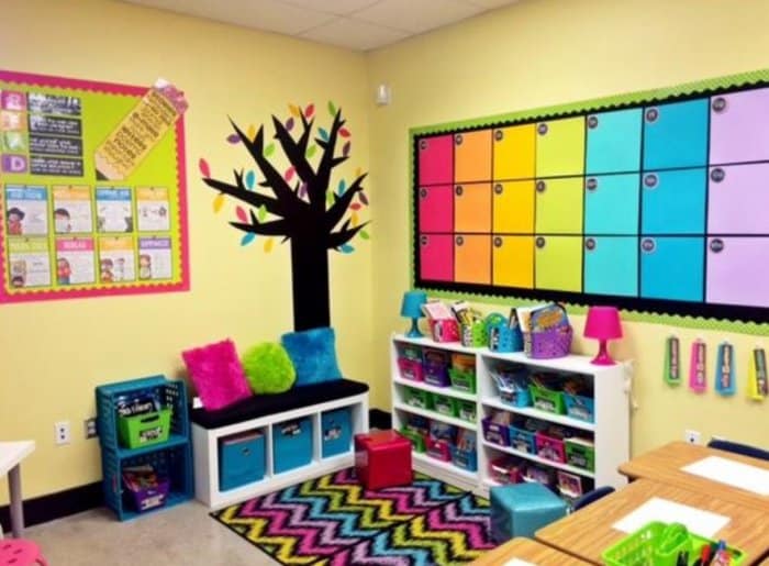 Menghias Kelas Paud Menghias Kelas Paud