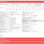 Kartu Kredit Macet Tak Usah Bayar