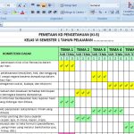 Pemetaan Kompetensi Dasar Paud Pemetaan Kompetensi Dasar Paud