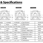 Diameter Speaker 10 Inch Diameter Speaker 10 Inch