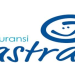 Asuransi Astra Buana Medan