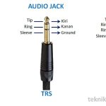 Kabel Jack Audio Hp Ke Speaker