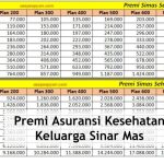 Abda Asuransi Kesehatan