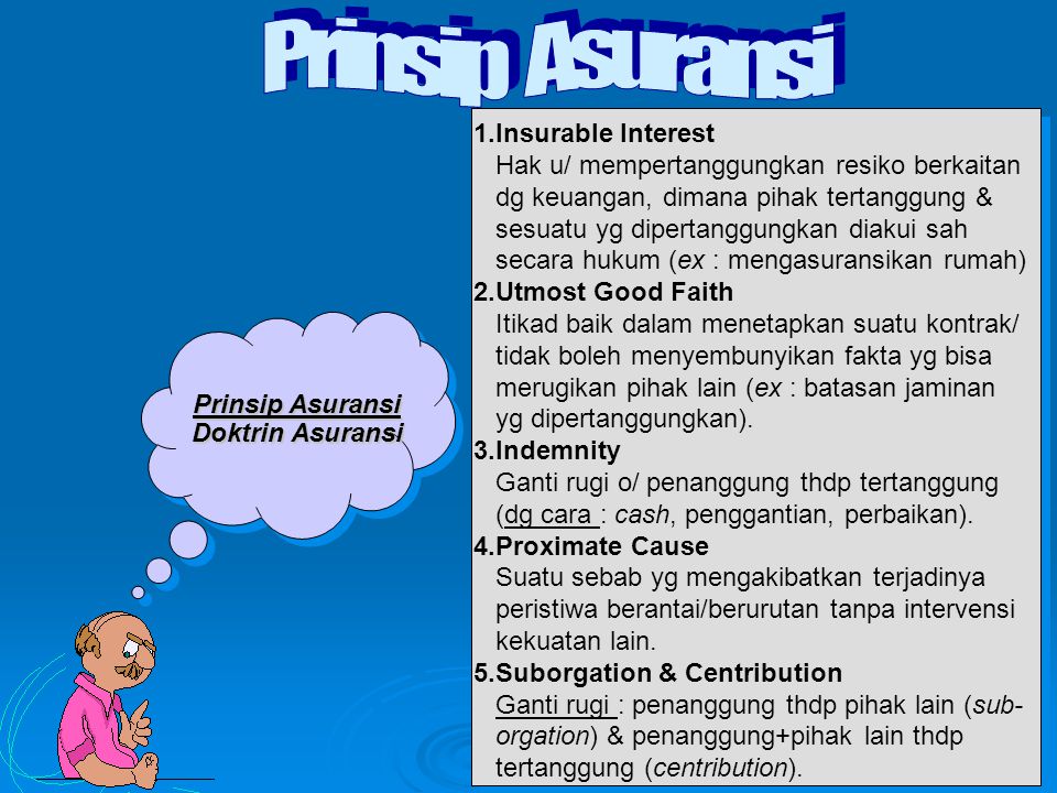 Sebutkan Prinsip Usaha Asuransi