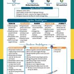 Kurikulum Merdeka Untuk Paud