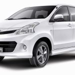 Sewa Mobil Tangerang Sewa Mobil Tangerang