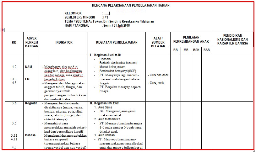 Contoh Rppm Paud Tema Diri Sendiri