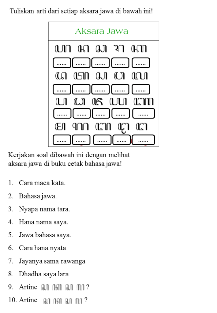 Soal Aksara Jawa Kelas 3