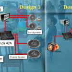 Cara Merangkai Speaker Sound System