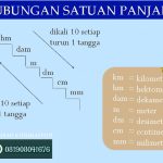 Soal Satuan Panjang Kelas 5 Soal Satuan Panjang Kelas 5