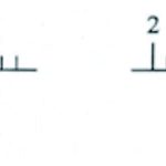 Contoh Soal Jangka Sorong