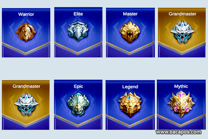 Urutan Rank Mobile Legend Urutan Rank Mobile Legend