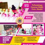 Penerimaan Peserta Didik Baru Paud Penerimaan Peserta Didik Baru Paud