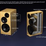 Skema Box Speaker 3 Way