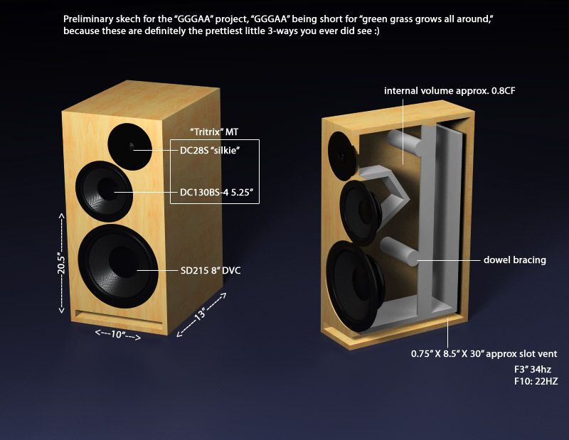 Skema Box Speaker 3 Way Skema Box Speaker 3 Way