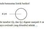 Soal Hukum Coulomb Kelas 9 Soal Hukum Coulomb Kelas 9