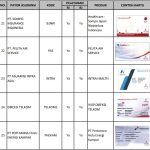Asuransi Kesehatan Admedika