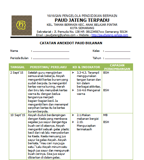 Contoh Catatan Anekdot Paud Contoh Catatan Anekdot Paud