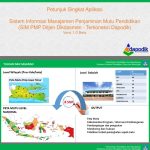 Progres Pengiriman Dapodik Paud Progres Pengiriman Dapodik Paud