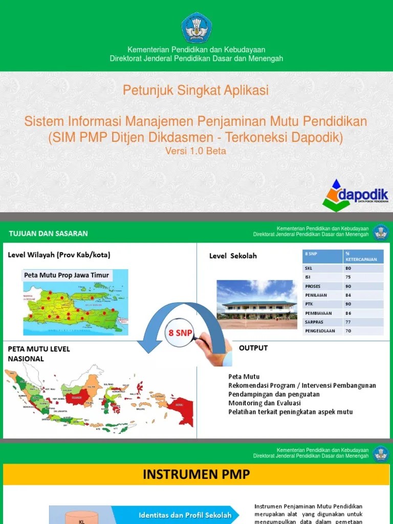 Progres Pengiriman Dapodik Paud